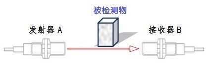 늂 M12z ʽ