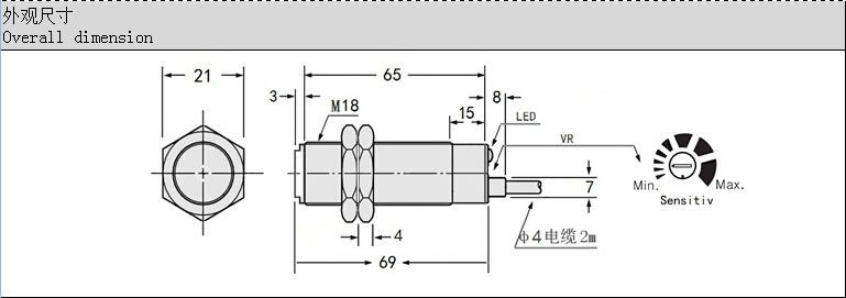 M18 _P(gun) 늂 CAD
